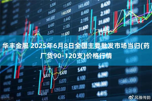 华丰金服 2025年6月8日全国主要批发市场当归(药厂货90-120支)价格行情